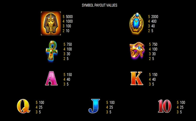 Winning spin in the free spins of the Book of Egypt slot by Platipus